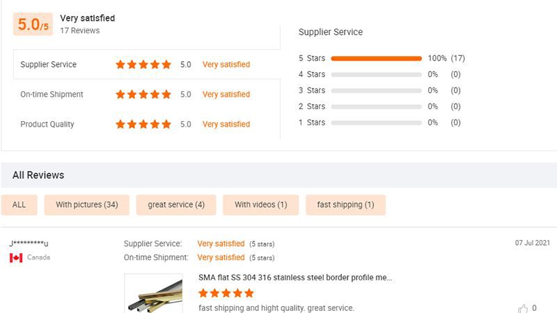 customer feedback of 20mm tile trim customer feedback of 20mm tile trim
